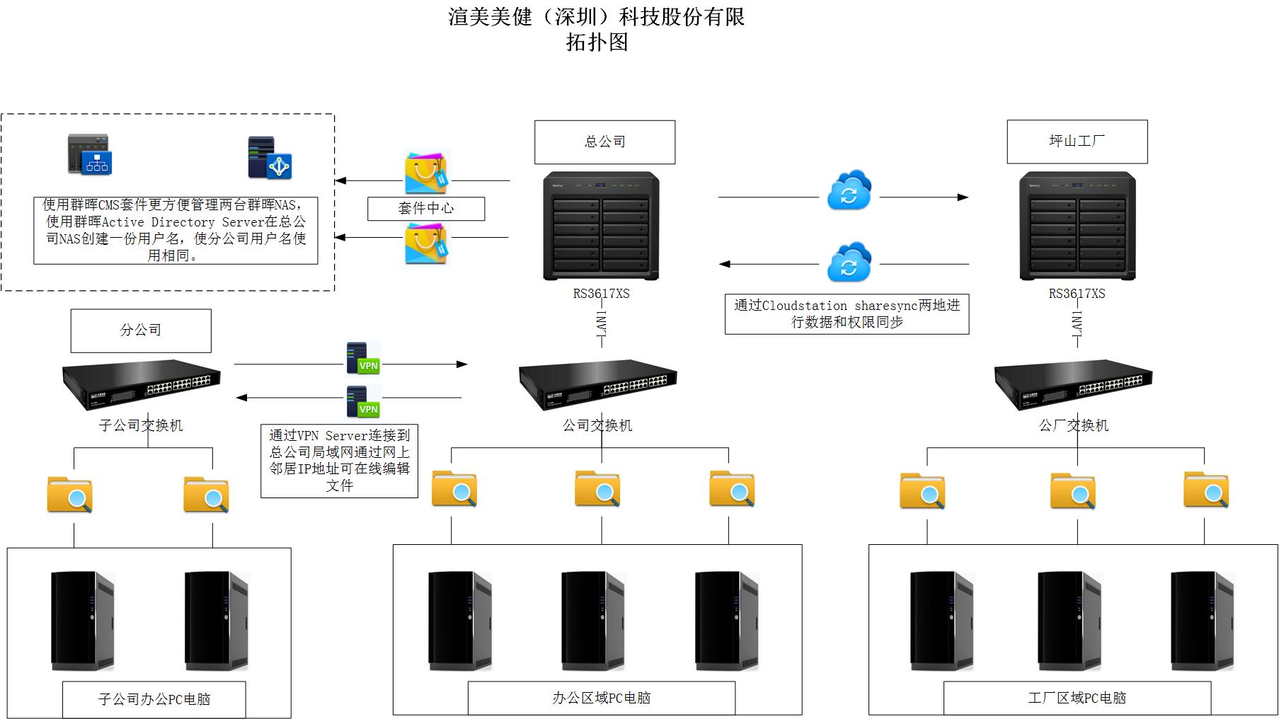 1557202520702922.jpg 1.jpg