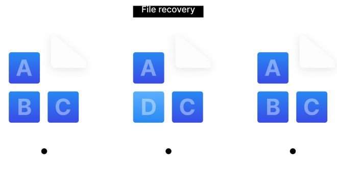 af6b98f8f294b30a4921df11a7e907ff_data_protection.png