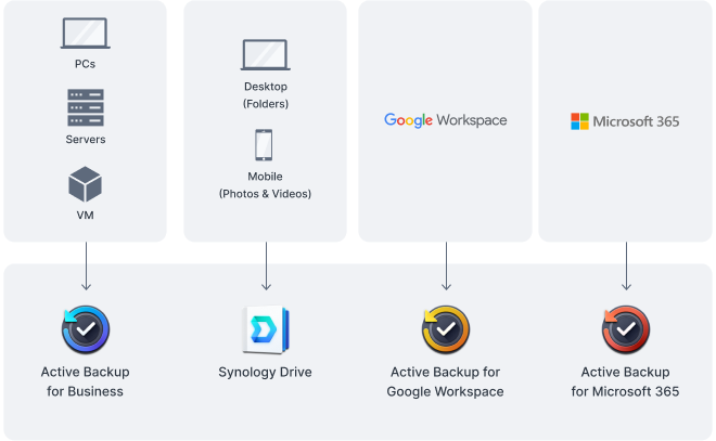 fe968f204bce953d2accf9add2d6437a_multi_layered_backup_1.png